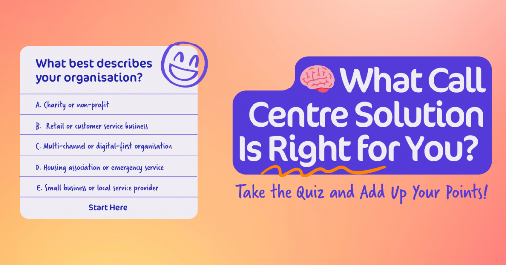 Image of a orange gradient with title 'what call centre solution is right for you?' in white text with purple background. Purple subtitle with 'Take the quiz and add up your points' graphic of quiz